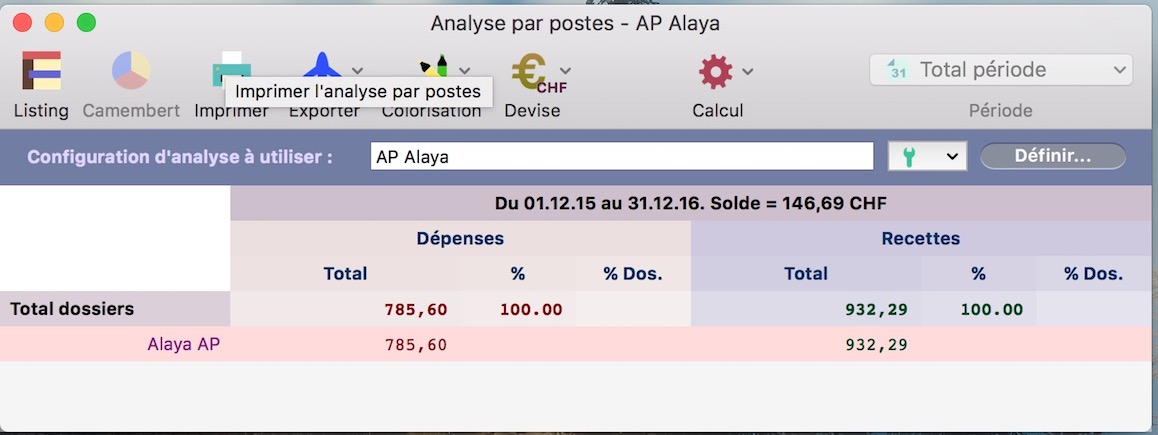 Résultat analyse par poste.jpg